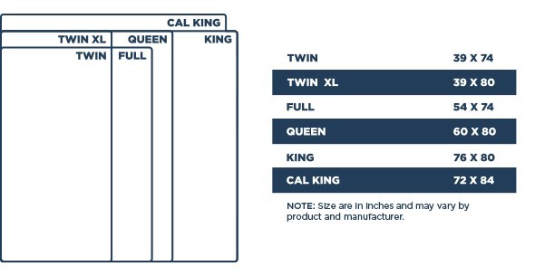 trundle bed mattress size vs twin