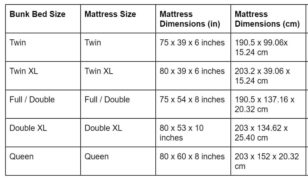 bunk bed mattress size chart
