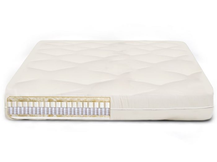 Futon Shop Eco-Wool Mattress 