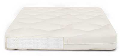 organic-cotton-futon-mattress