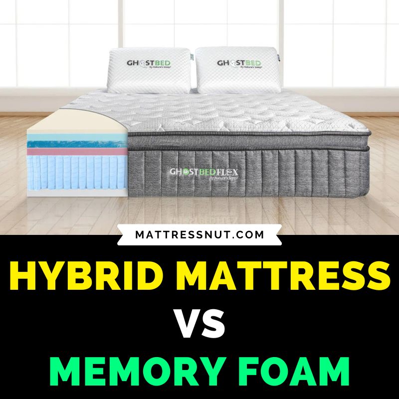 Hybrid Mattress In A Box Vs Memory Foam at Isabelle Key blog