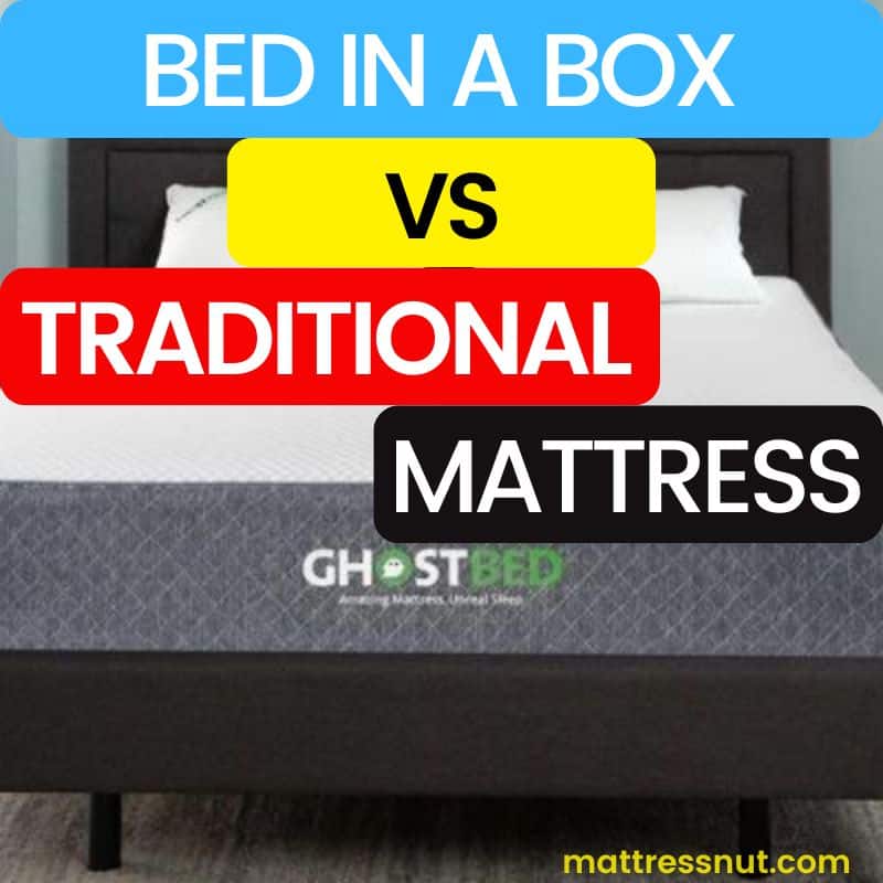 Bed in a box vs traditional mattress, review with differences, pros and