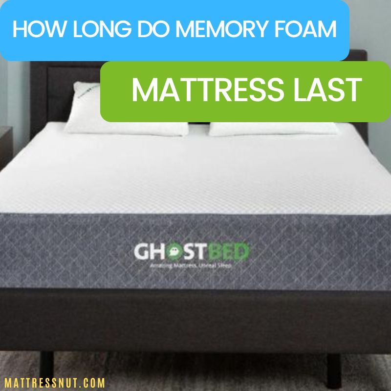 How long do memory foam mattresses last? Find out the actual lifespan