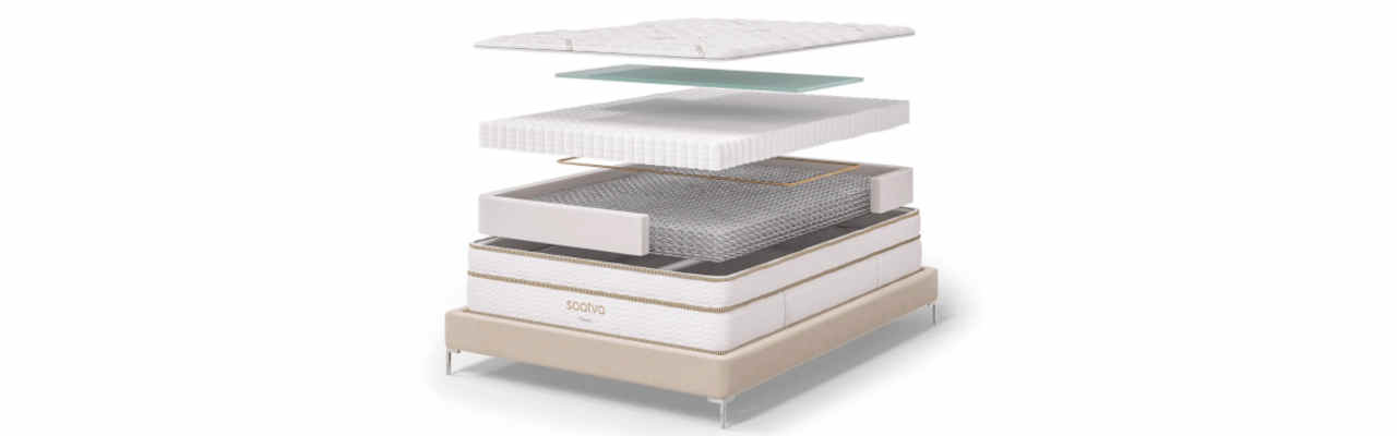 Sourcing of Materials Saatva Mattresses