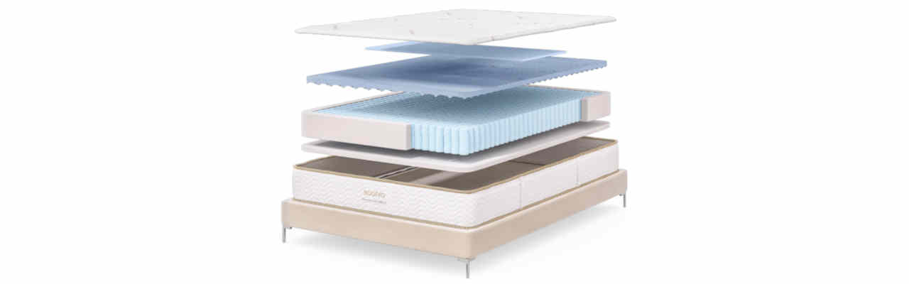 The Art of Crafting Saatva Mattresses